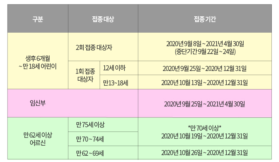 20201012_접종재개기간변경.jpg