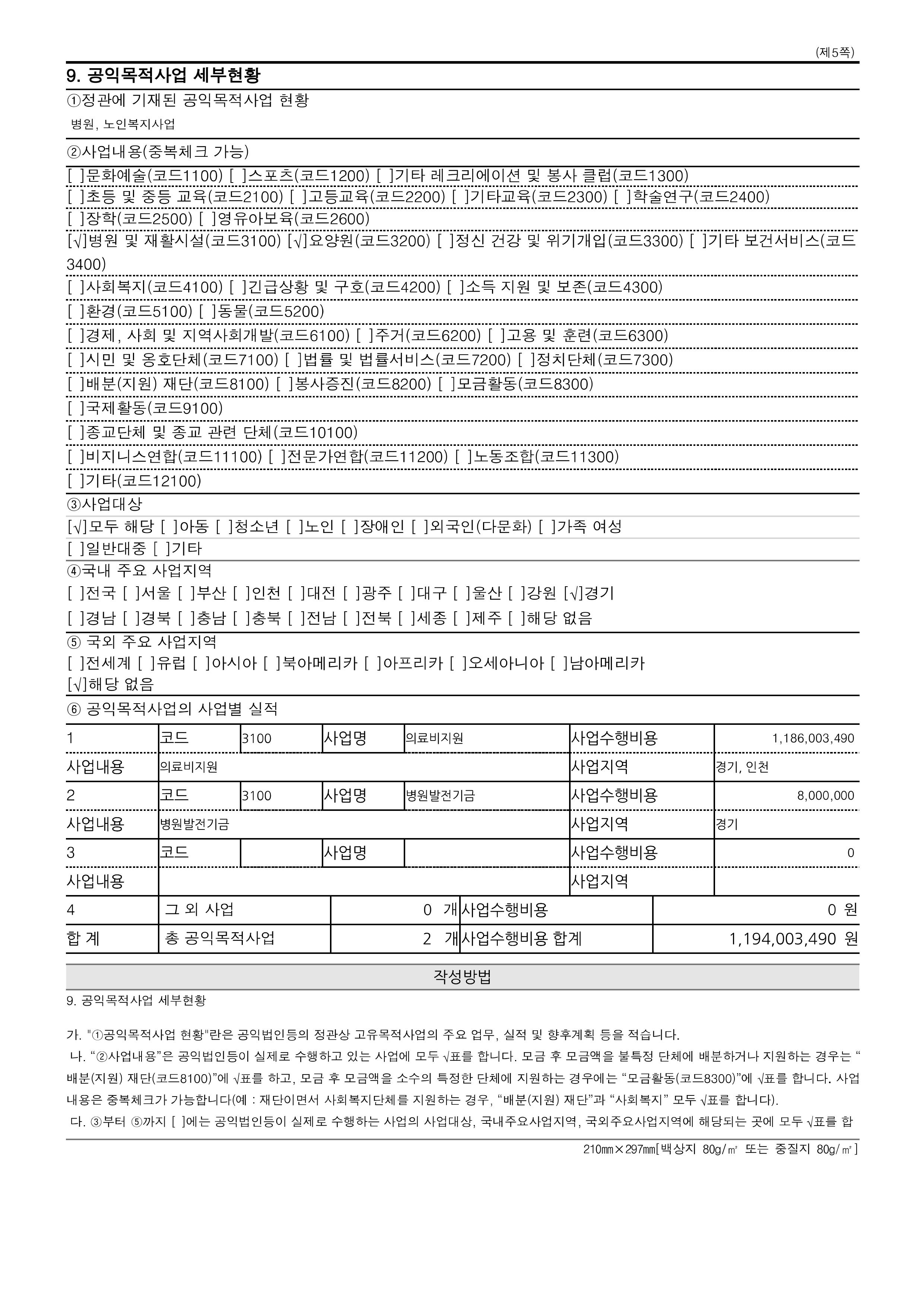 24년 공익법인 결산서류 공시_의료법인 혜원의료재단(공시용)-페이지-이미지-2.jpg