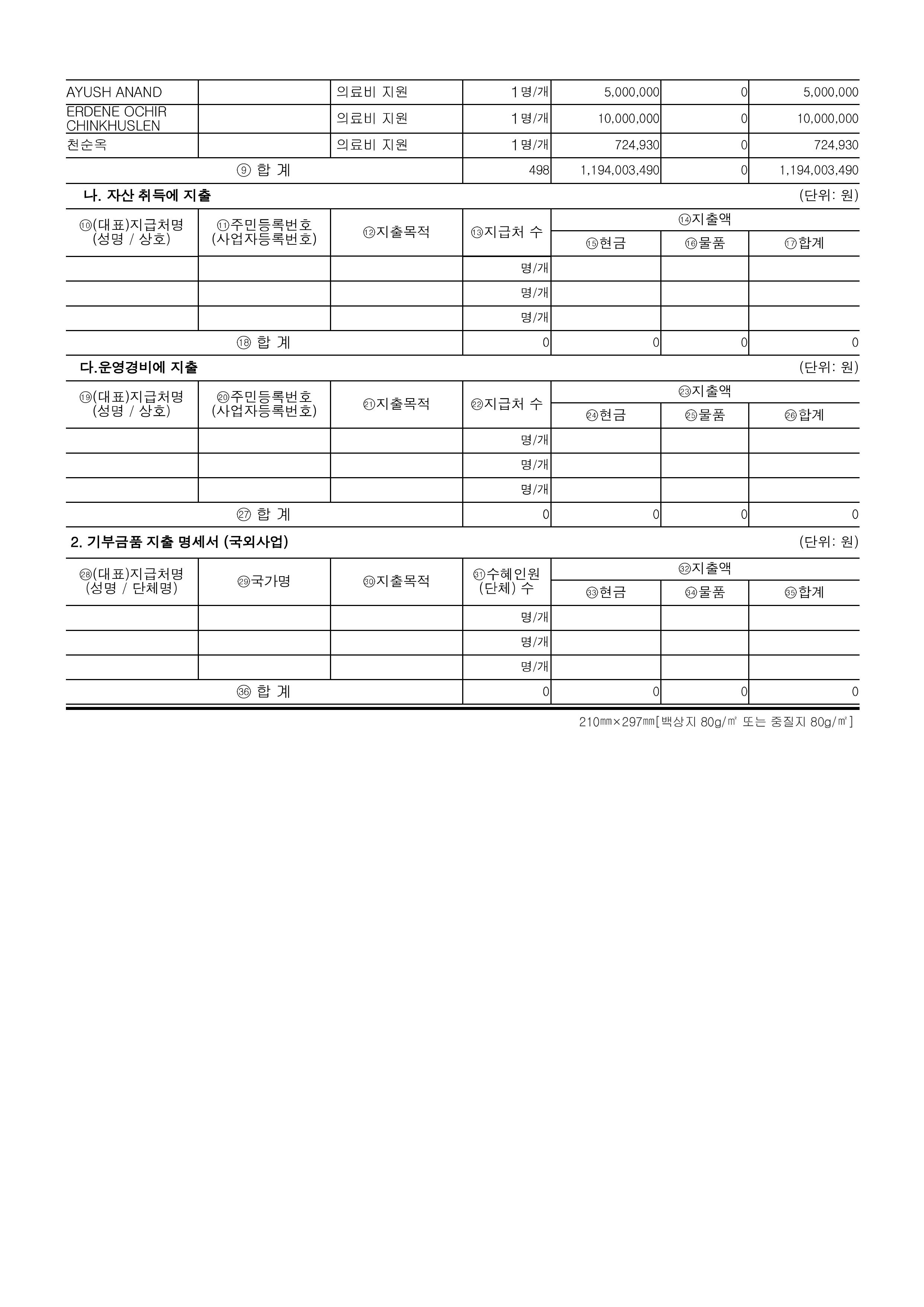 24년 공익법인 결산서류 공시_의료법인 혜원의료재단(공시용)-페이지-이미지-20.jpg