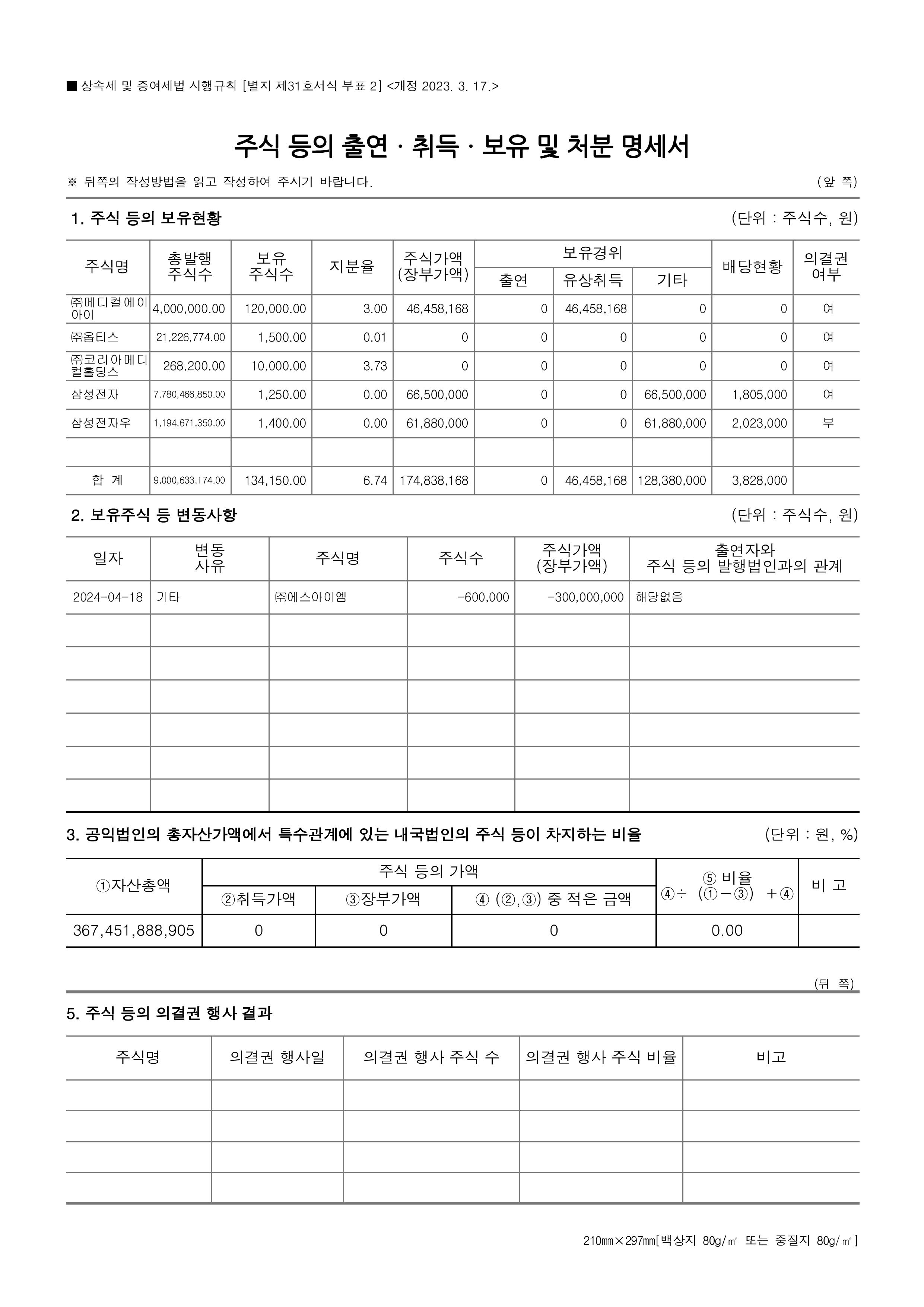 24년 공익법인 결산서류 공시_의료법인 혜원의료재단(공시용)-페이지-이미지-21.jpg