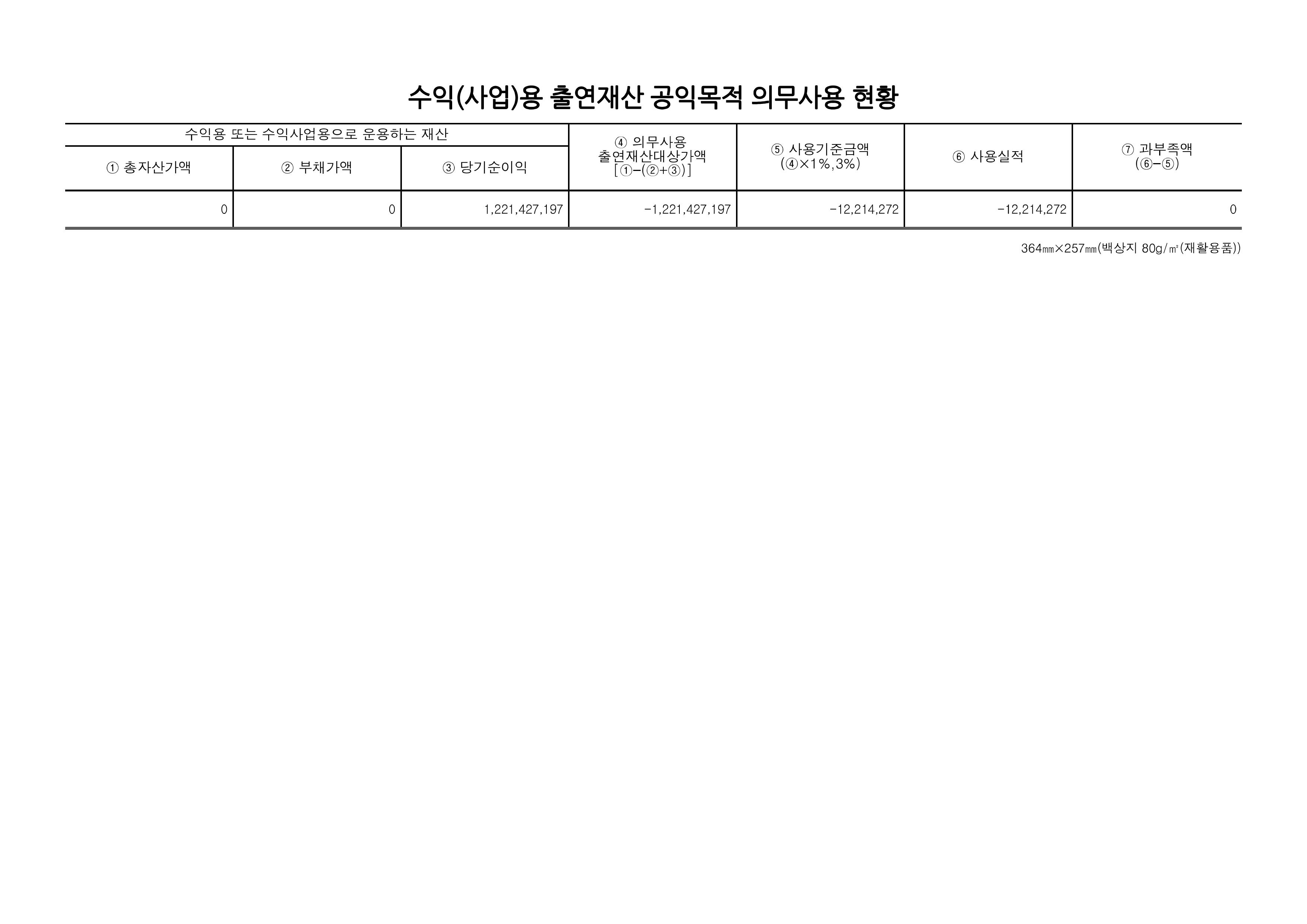 24년 공익법인 결산서류 공시_의료법인 혜원의료재단(공시용)-페이지-이미지-24.jpg