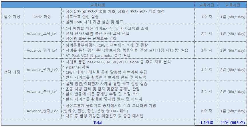 선별과정.jpg